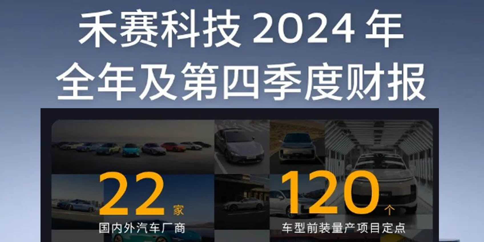 Hesai Technologies Drives the Future of TOF LiDAR with Strong Growth