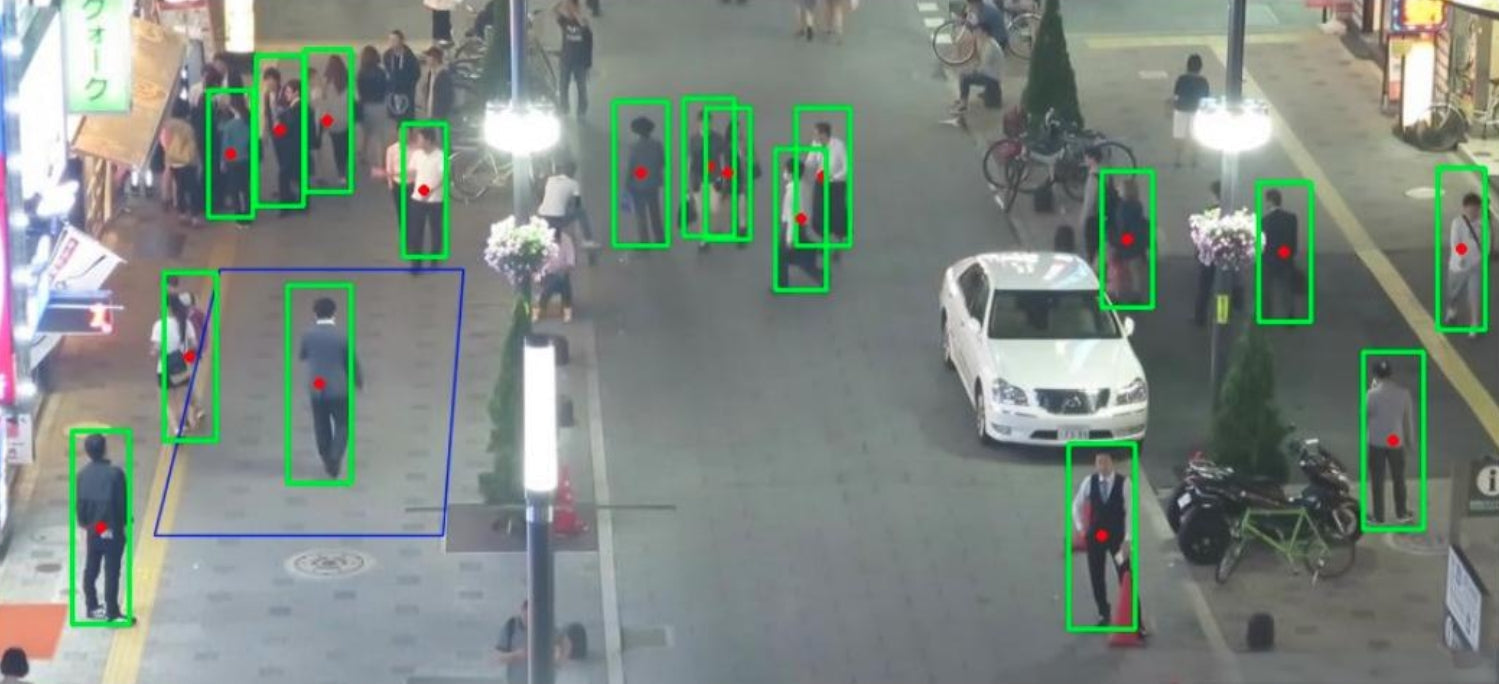 Smart People Counting with ToF Technology:Accurate, Real-Time Insights