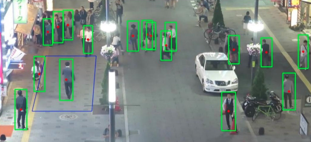 Smart People Counting with ToF Technology:Accurate, Real-Time Insights