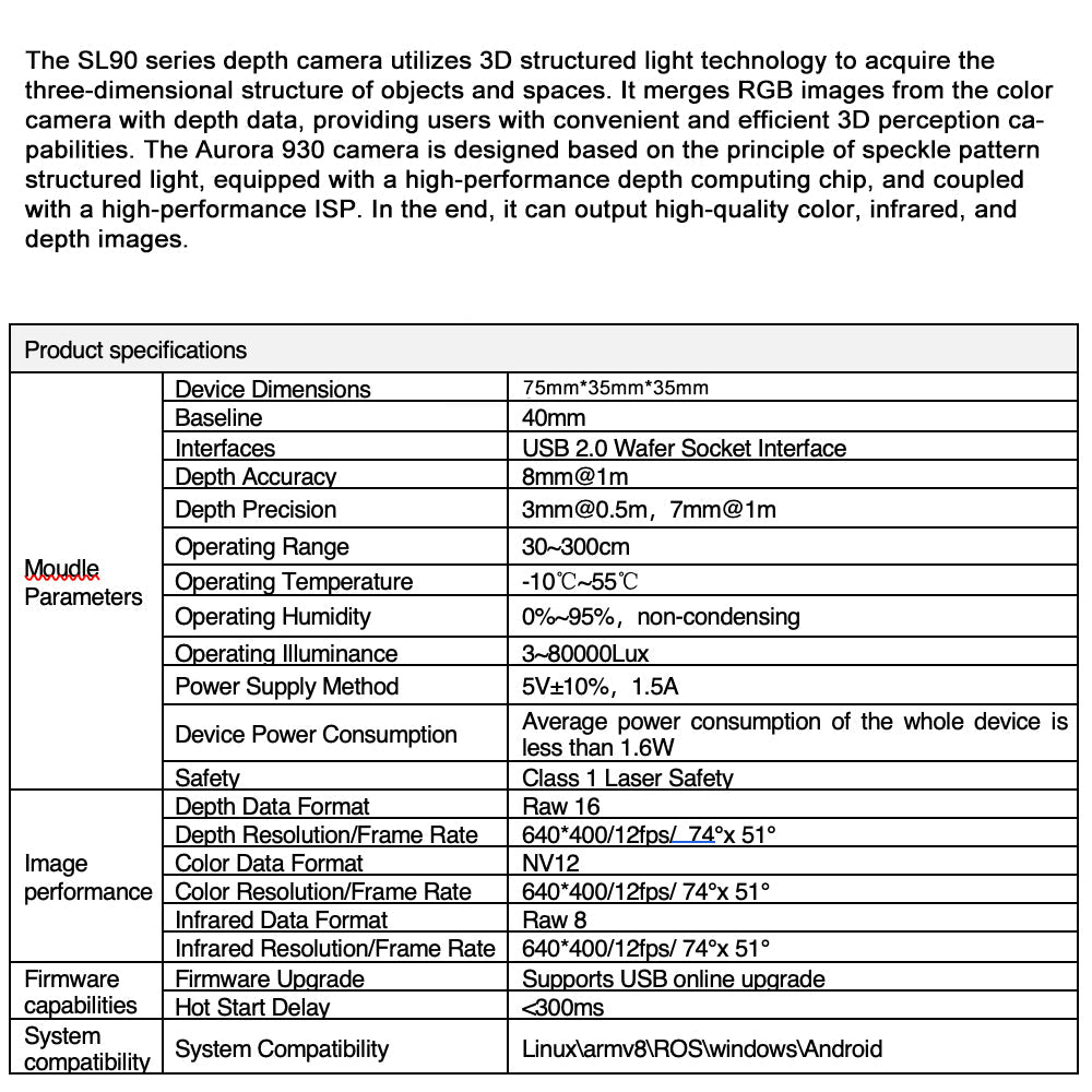 Color Depth Camera Find Structure Light RGB-D Depth Camera in Depth-Sensor Store– Sensorlidar