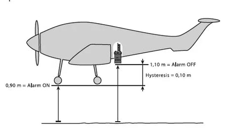 Lidar ranging  SF02/F 40m Pixhawk