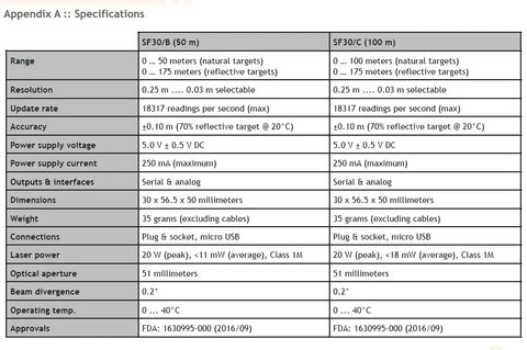 Laser ranging lidar SF30/B 50 meters TTL serial port Pixhawk  is applicable