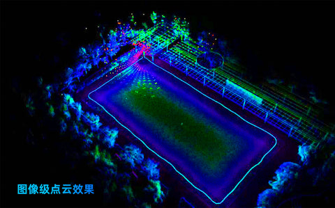 LSD-M300 LiDAR Sensor