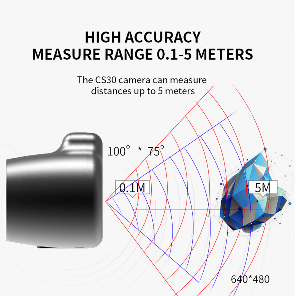 RGBD 3D camera of RGBD depth sensor_CS30-TOFSENSORS– Sensorlidar