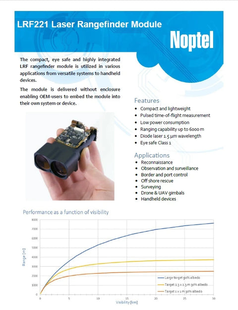 LRF221 / LRF241 / LRF421 Long Range Laser Rangefinder Modules Ranging capability up to 6 km-12km