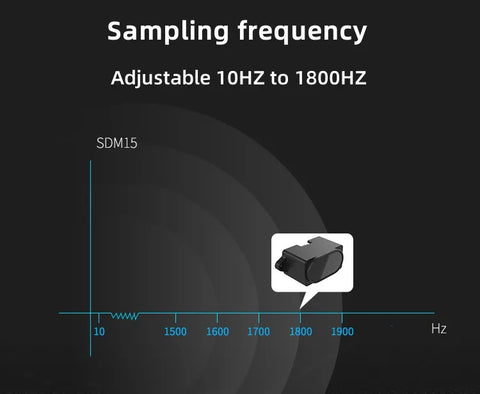 YDLIDAR SDM15 outdoor 15M single point ranging laser sensor module serial communication TOF obstacle avoidance ROS1&ROS2