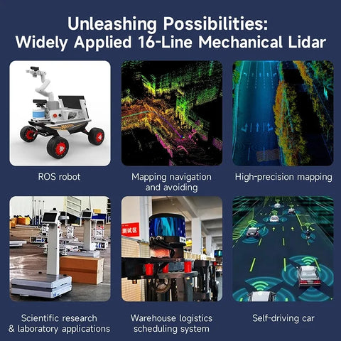 for AGV,AMR,laser forklifts,robot outdoor Navigation VanJee WLR-720 3D LiDAR 16-line Hybrid Navigation LiDAR sensor
