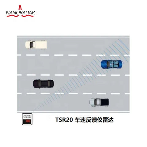 for multi-lane traffic monitoring,speed feedback 10-300km/h Nanoradar TSR20 24GHz RS485/RS232  microwave(MMW) radar sensor