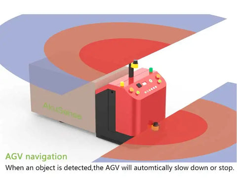 for AGV Robot motion detection movement senso AkuSense motion sensor 100m Lidar Sensor Scanner with ROS Driver Mapping Function