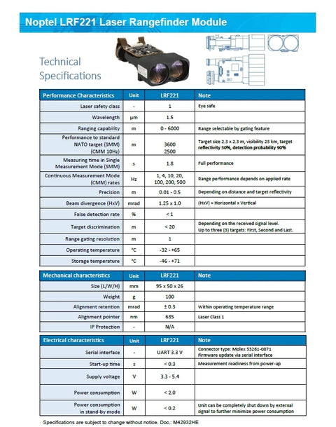 LRF221 / LRF241 / LRF421 Long Range Laser Rangefinder Modules Ranging capability up to 6 km-12km