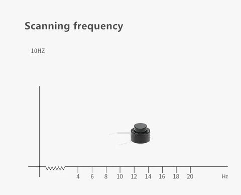 N10 Indoor outdoor waterproof 25m Lidar sensor 360° TOF anti-glare laser radar support ROS2 technical support and documentation