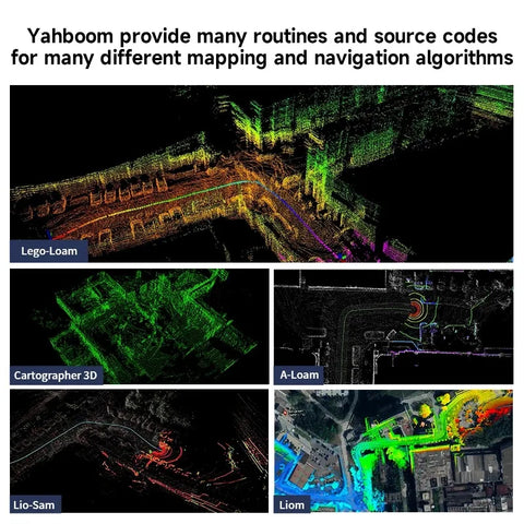 for AGV,AMR,laser forklifts,robot outdoor Navigation VanJee WLR-720 3D LiDAR 16-line Hybrid Navigation LiDAR sensor