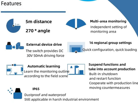 ARIES industrial AGV robot obstacle avoidance monitoring SIMINICS Lidar 5Meters 15-30HZ  2D TOF obstacle avoidance lidar