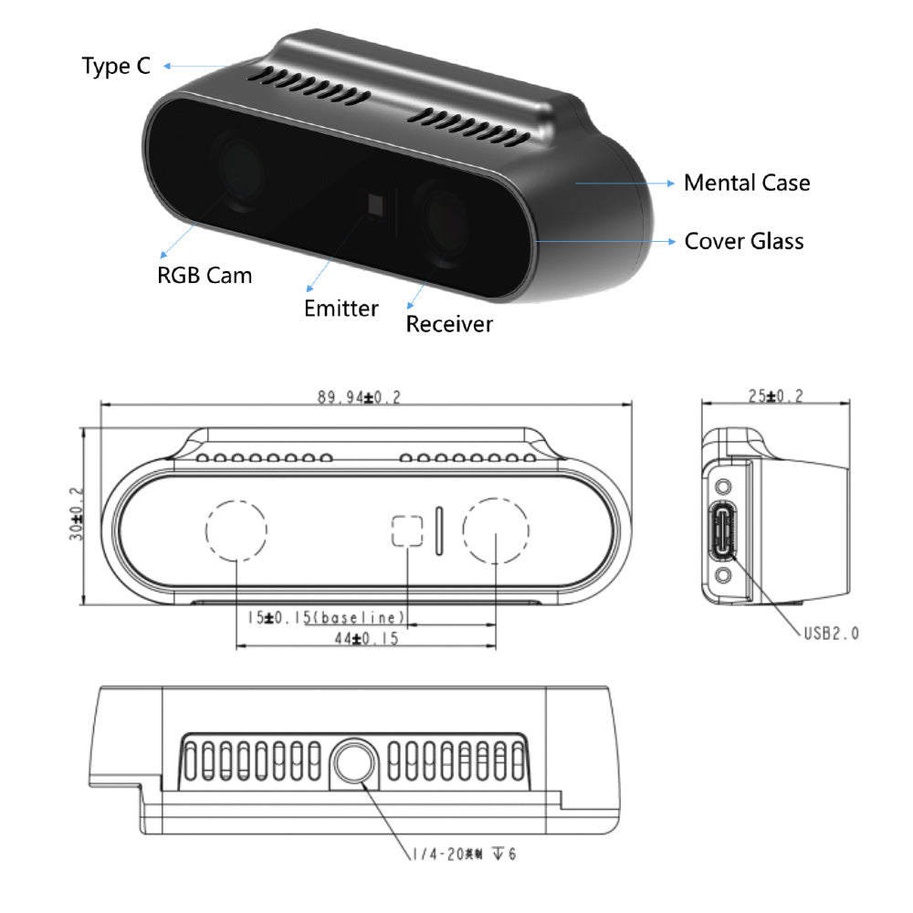 Synexens 3D Safe Guarding Privacy Depth Sensor CS30-TOFSENSORS– Sensorlidar